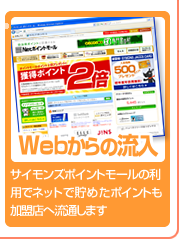 Webからの流入-サイモンズポイントモールの利用でネットで貯めたポイントも加盟店へ流通します